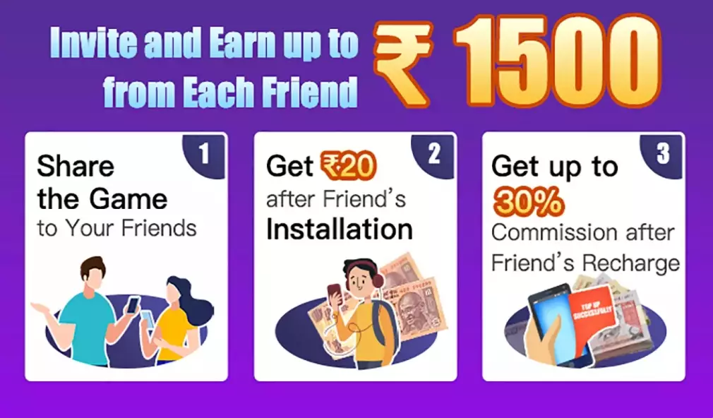 Invite And Earn Up To Rs1500 From Each Friend